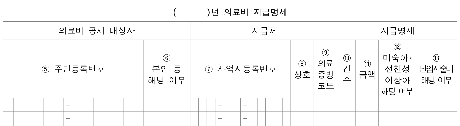 소득세법 시행규칙 별지 제43호서식 의료비지급명세서의 '(   )년 의료비 지급명세' 표 머리. 의료비 공제 대상자 묶음에 ⑤ 주민등록번호와 ⑥ 본인 등 해당 여부, 지급처 묶음에 ⑦ 사업자등록번호, ⑧ 상호, ⑨ 의료증빙코드, 지급명세 묶음에 ⑩ 건수, ⑪ 금액, ⑫ 미숙아·선천성이상아 해당 여부, ⑬ 난임시술비 해당 여부 칸이 있고, 그 아래는 비어 있는 기재란 두 줄입니다.