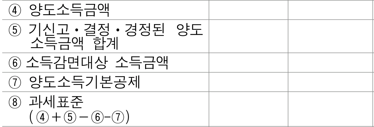 소득세법 시행규칙 별지 제84호서식 신고서의 ④~⑧ 칸. ④ 양도소득금액부터 ⑦ 양도소득기본공제, ⑧ 과세표준까지 차례로 놓이고, ⑧ 칸에 (④+⑤-⑥-⑦) 계산식이 인쇄돼 있습니다.