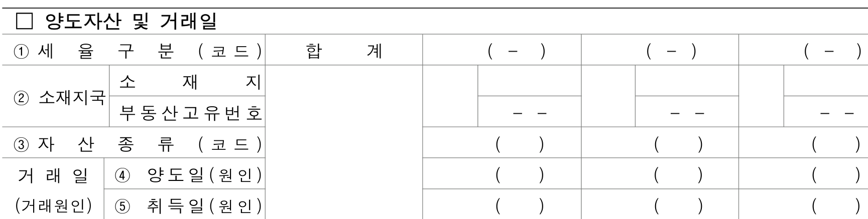 소득세법 시행규칙 별지 제84호서식 부표 1 「양도소득금액계산명세서」의 「양도자산 및 거래일」 표. 왼쪽 세로 항목이 ① 세율구분(코드), ② 소재지국·소재지·부동산고유번호, ③ 자산종류(코드)로 이어지고, 맨 아래 「거래일(거래원인)」 칸이 ④ 양도일(원인)과 ⑤ 취득일(원인) 두 줄로 나뉘어 있습니다.